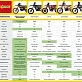 Мотоцикл AJERRA JOKER NB300